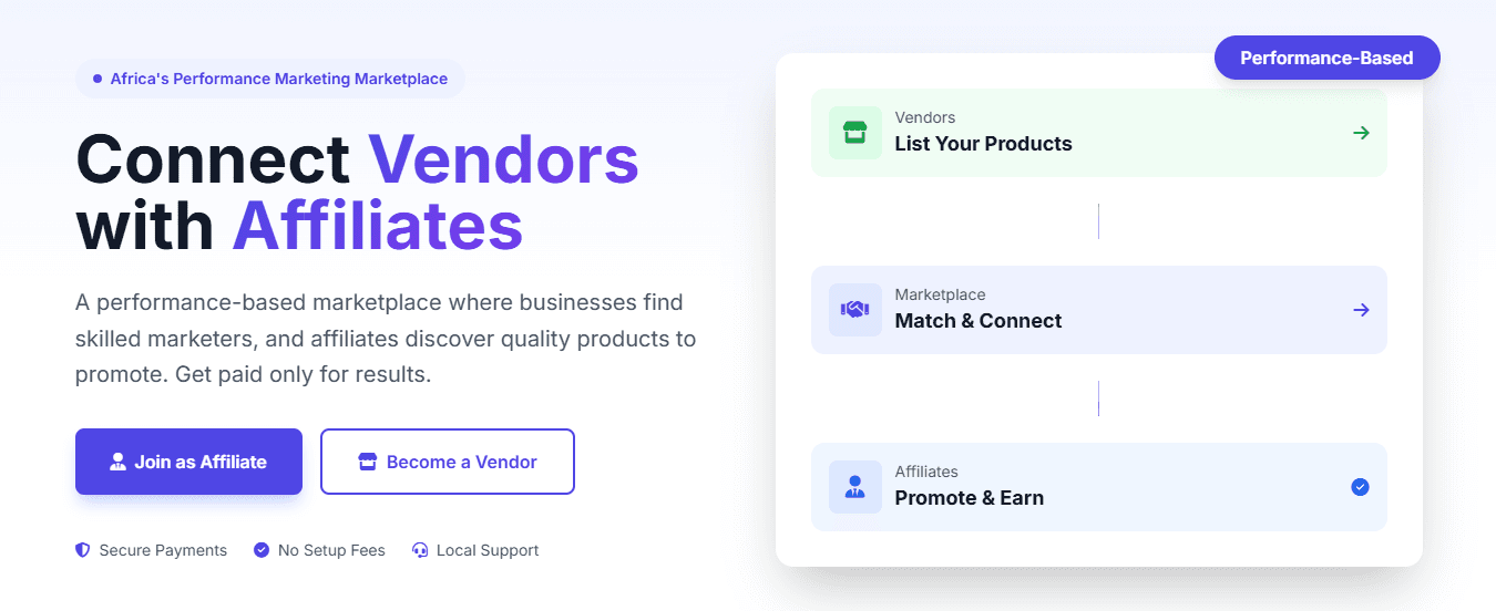 Lepavs — powerfull all in one affiliate marketing platform